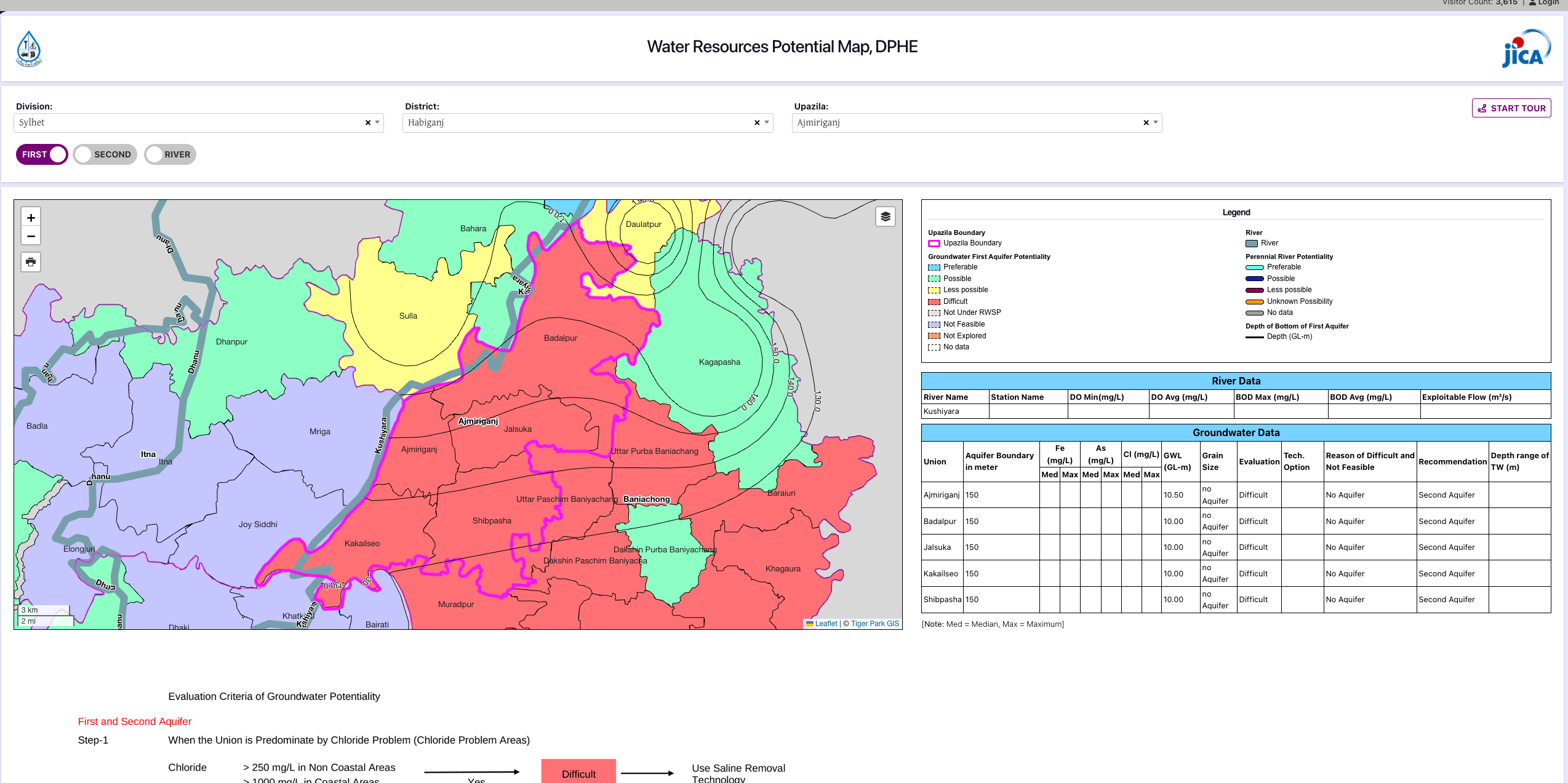 Public PICMaC Water Resources Potential Map showing groundwater potential around Ajmiriganj
